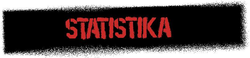 Statistika